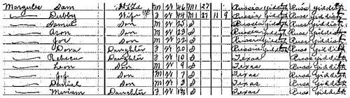 2-margules_census_1910