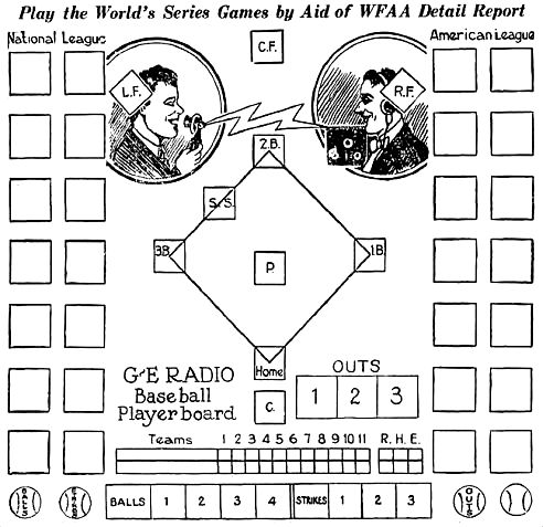 world-series_dmn_100422-sm