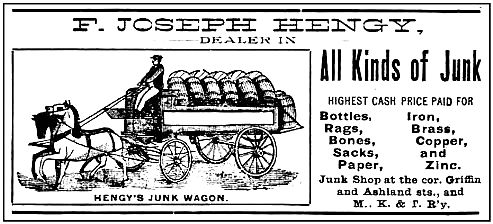 ad-hengy-junk_city-directory_1890-sm