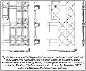 panel-details_construction-craft-to-industry_