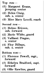 girls-basketball-team_dhs_1915