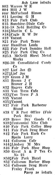 expostion_1936-directory