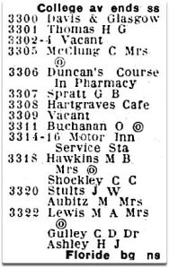 1929-directory