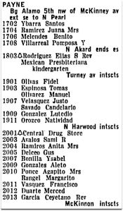 payne_1939-directory