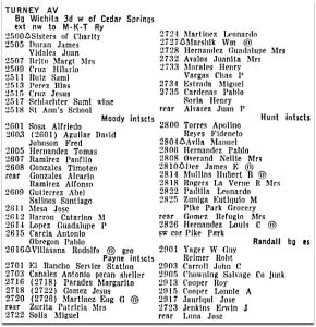 turney_1939-directory