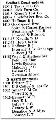 gentry_1912-directory_1502-ELM