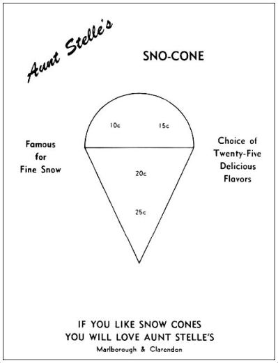 summer_aunt-stelles-sno-cones_sunset-high-school_1967-yrbk._b