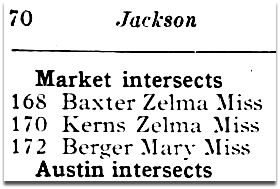 jackson-between-market-and-austin_1907-directory